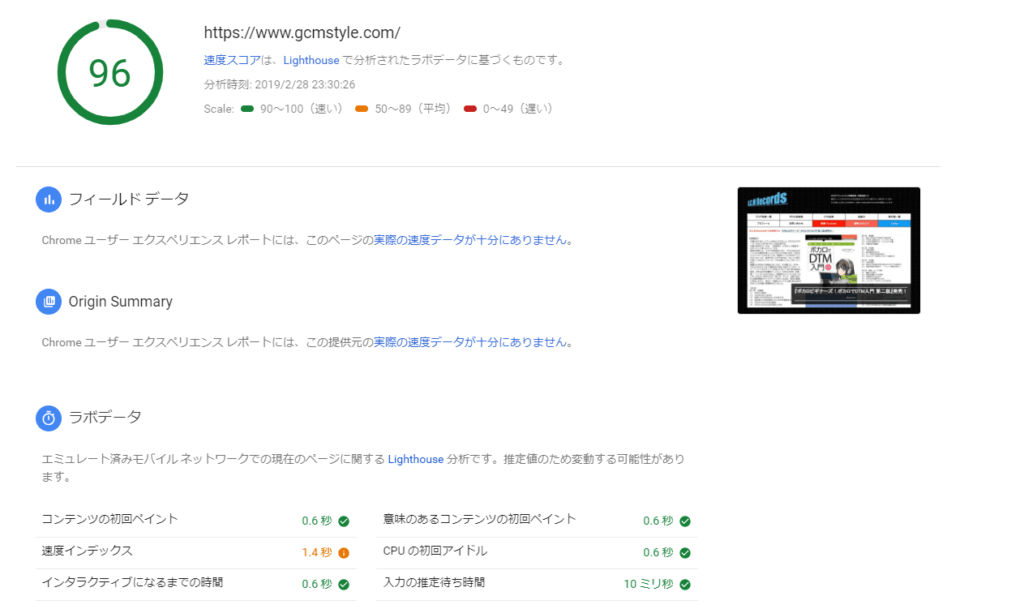 PageSpeed Insights パソコン96点