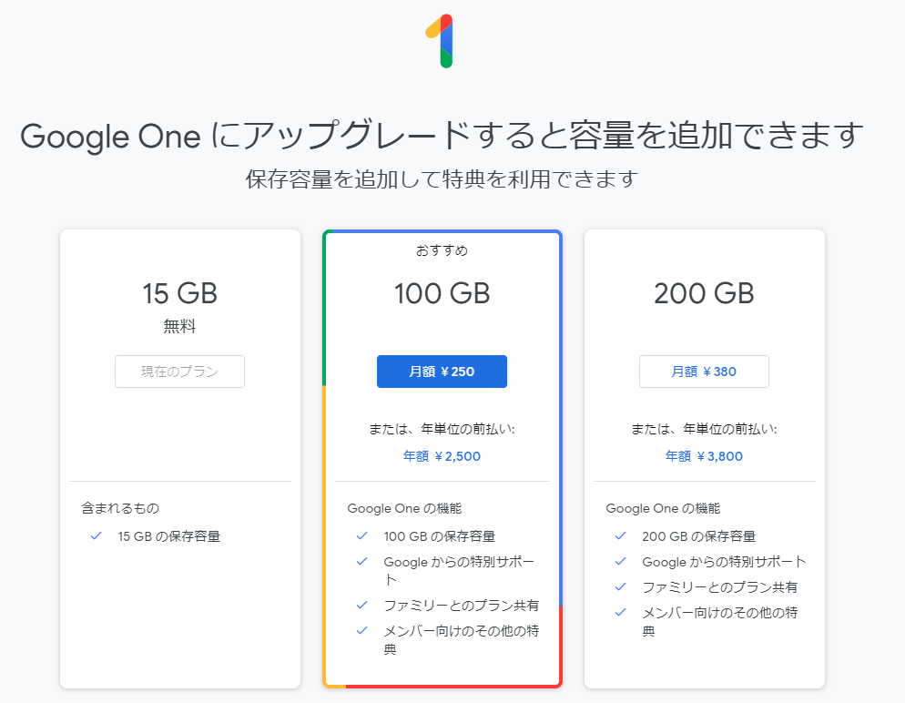 Google Drive（Google One）の無料版・有料版の機能比較（Google公式より引用）  