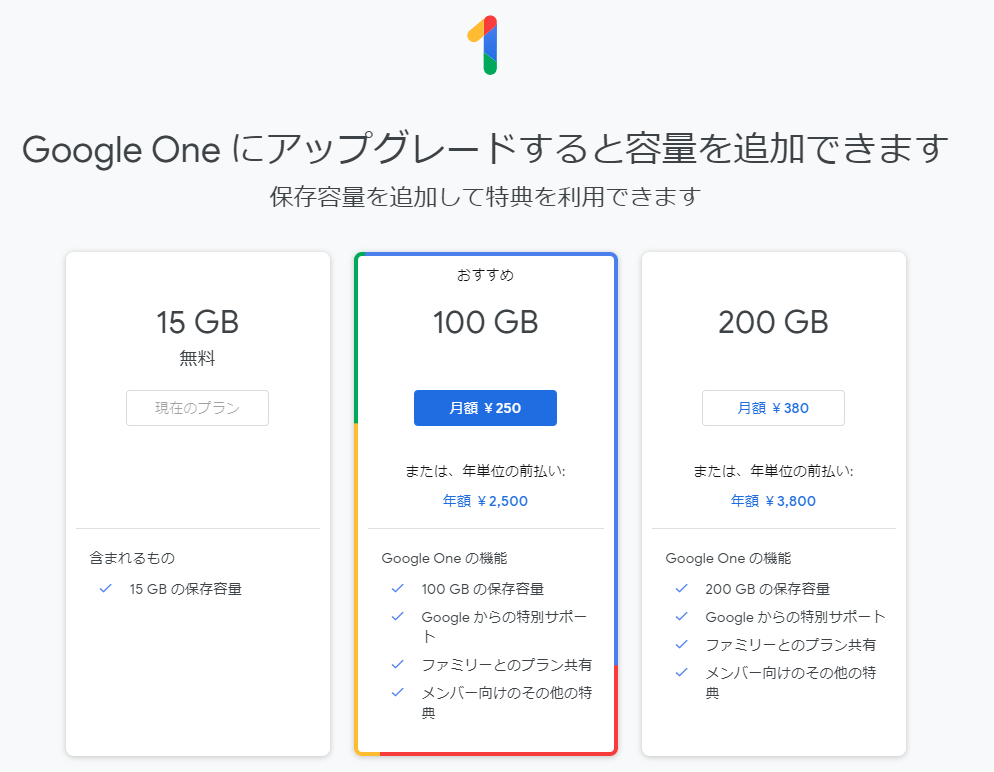 Google Drive(Google One)の無料版・有料版の機能比較(Google公式より引用)