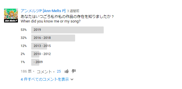 アンケートを最大5択で好きに作成できる。集計期間はなく、発言を消さないと消えないのが弱点