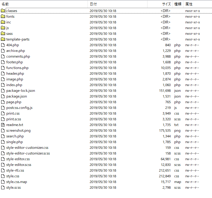 WordPressのテーマファイルの中身の例