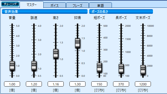 VOICEROID2 結月ゆかりの校正用読み上げ設定例