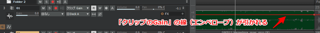 クリップ内に線が引かれます。これを上下させることでGain（音量）を変えられます