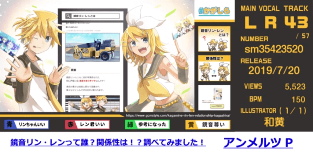  RINLENMANIA 12「鏡音リン・レンって誰？関係性は！？調べてみました！／アンメルツP」（イラスト：和黄さん） 