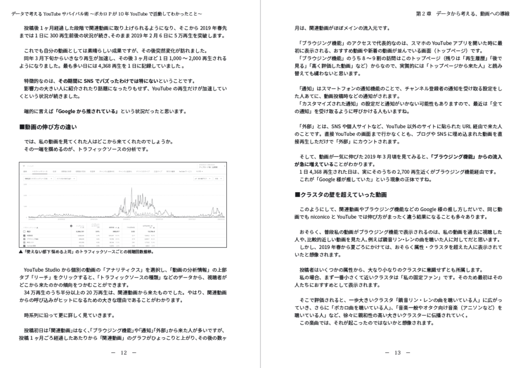 『データで考えるYouTubeサバイバル術』サンプル2