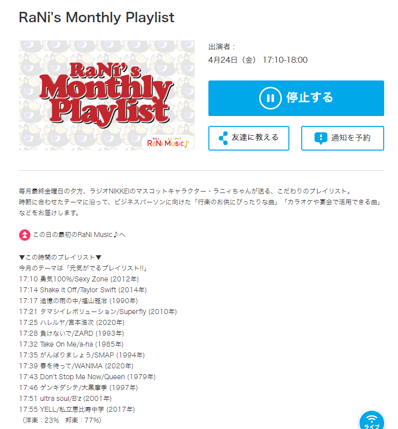 RaNi's Monthly Playlist「元気が出るプレイリスト！！」