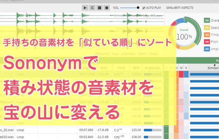 アイキャッチ画像　機械学習サンプルブラウザ「Sononym」レビュー