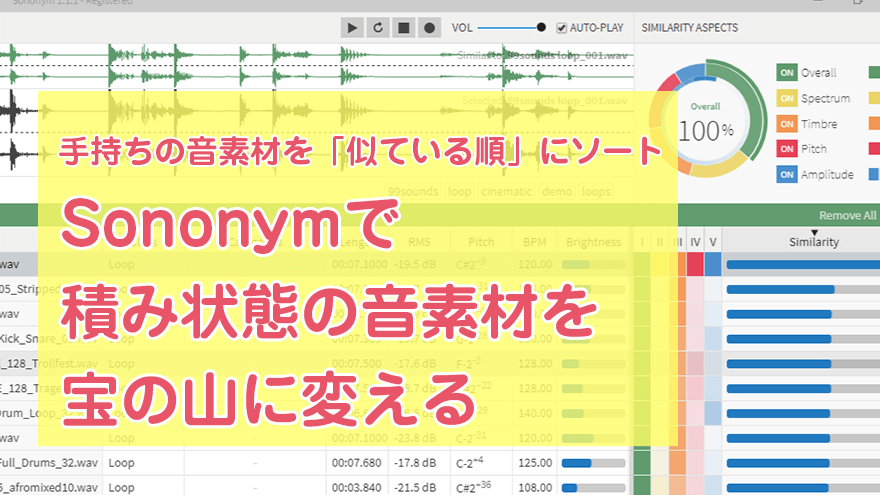 アイキャッチ画像　機械学習サンプルブラウザ「Sononym」レビュー