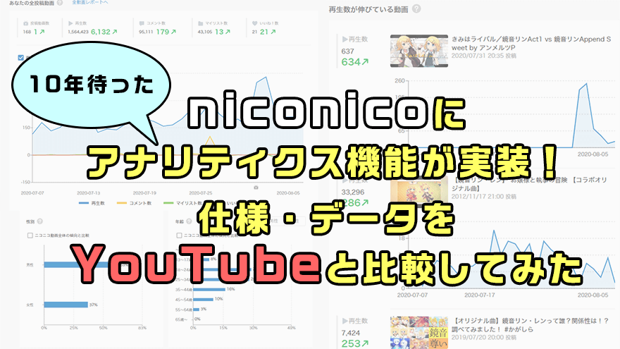 アイキャッチ画像「niconicoにアナリティクス機能が実装！仕様・データをYouTubeと比較してみた」