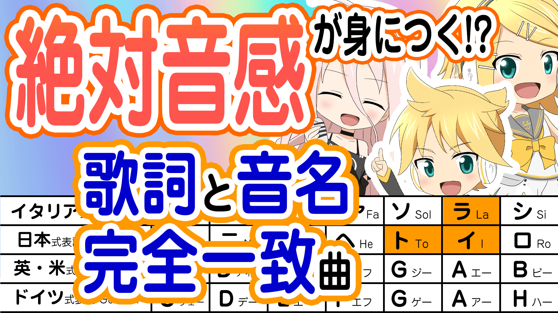 絶対音感が身につく！？歌詞と音名の完全一致ソング（ハイファイ♪トライアド）